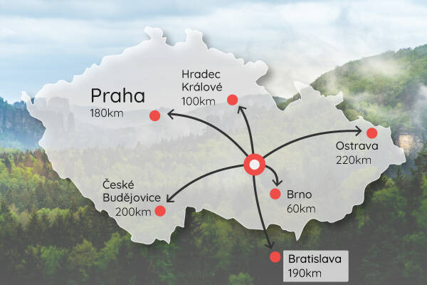 Firemní akce Šikland